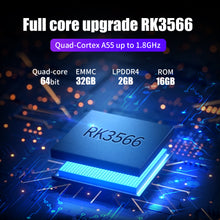 Load image into Gallery viewer, Anbernic New RG353P Handheld Game Console 3.5 Inch Multi-touch Screen Android Linux System HDMI-compatible Player 64G 4400 Games