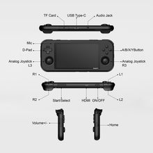 Load image into Gallery viewer, Retroid Pocket 3 Handheld Retro Gaming System