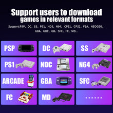 Load image into Gallery viewer, Anbernic New RG353P Handheld Game Console 3.5 Inch Multi-touch Screen Android Linux System HDMI-compatible Player 64G 4400 Games
