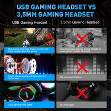 Load image into Gallery viewer, EKSA E1000 Gaming Headphones With Noise Cancelling Microphone RGB Light 7.1 Surround Sound Wired Gaming Headset Gamer For PS4 PC
