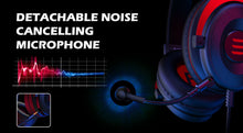 Load image into Gallery viewer, EKSA Professional Gaming Headset E900 Stereo Wired Game Headphones Headset Gamer With Microphone For PS4/Smartphone/Xbox/PC