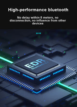 Load image into Gallery viewer, Ipega Gamepad PS4 Controller PG-P4008 Touchpad Joystick LED Indicator Playstation 4 Console Control for Sony PS4