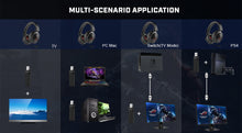 Load image into Gallery viewer, EKSA 5.8GHz Wireless Headphones E910 Gaming Headset with Microphone/ENC/7.1 Surround/Low Latency Headset Gamer for PS4/PS5/PC/TV