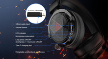 Load image into Gallery viewer, EKSA 5.8GHz Wireless Headphones E910 Gaming Headset with Microphone/ENC/7.1 Surround/Low Latency Headset Gamer for PS4/PS5/PC/TV