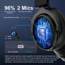 Load image into Gallery viewer, EKSA 5.8GHz Wireless Headphones E910 Gaming Headset with Microphone/ENC/7.1 Surround/Low Latency Headset Gamer for PS4/PS5/PC/TV