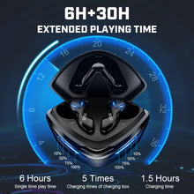Load image into Gallery viewer, EKSA GT1 Gaming Earphone Bluetooth 5.0 Wireless Headphones with Microphone 38ms Low Latency TWS Wireless Earbuds Music/Game Mode