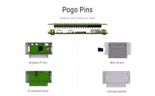 Load image into Gallery viewer, Retroflag  GPi CASE for Raspberry Pi Zero and Zero W with Safe Shutdown