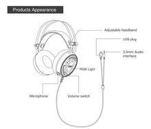 Load image into Gallery viewer, N-Switch/XBOXone/PS4/Computer/Mobile Headset with Microphone Game PG-R008 Stereo Headset