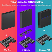 Load image into Gallery viewer, For PS4/PS4 Slim/PS4 Pro Vertical Cooling Stand With Fan Dual Controller Charger Charging Station For SONY Playstation 4 Cooler