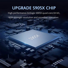 Load image into Gallery viewer, Super Console X Pro 4K Retro Game Box 54+ Emulator – 50000 in 1