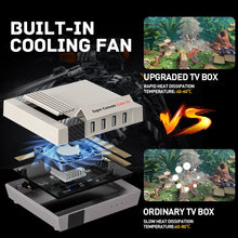Load image into Gallery viewer, KinHank 4K HD Retro Video Game Consoles Super Console X CUBE X3 Portable Mini TV Game Box 60000+ Games For SS/MAME/SNES 5G WIFI