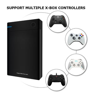 Hyperspin HDD (plus Launchbox ready) With 200000+ Retro Games For PS4/PS3/PS2/Wii/Wiiu/SS/Game Cube/N64 Portable Game Hard Drive Disk For Win 7/8/10/11
