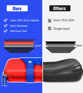 For Nintendo Switch Storage Bag Portable Waterproof Protective Case For Nintendo Switch Console Joypad For N-Switch Accessories