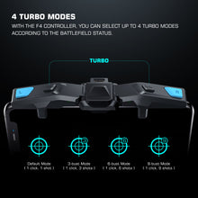 Load image into Gallery viewer, GameSir F4 Falcon PUBG Mobile Gaming Controller Call of Duty Gamepad Joystick for Apple iPhone Android Phone Triggers Button