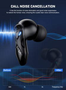 EKSA GT1 Gaming Earphone Bluetooth 5.0 Wireless Headphones with Microphone 38ms Low Latency TWS Wireless Earbuds Music/Game Mode