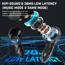 Load image into Gallery viewer, EKSA GT1 Gaming Earphone Bluetooth 5.0 Wireless Headphones with Microphone 38ms Low Latency TWS Wireless Earbuds Music/Game Mode
