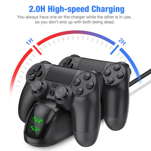 BEBONCOOL Fast PS4 Controller Charging Dock Station Dual Charger Stand with Display Screen for Play Station 4/PS4 Slim/PS4 Pro