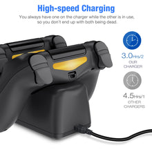 Load image into Gallery viewer, BEBONCOOL Fast PS4 Controller Charging Dock Station Dual Charger Stand with Display Screen for Play Station 4/PS4 Slim/PS4 Pro