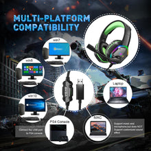 Load image into Gallery viewer, Gaming Headphone For PC/PS4/PS5 EKSA E1000 7.1 Surround RGB Gaming Headset Gamer USB Wired Headphones with Noise Cancelling Mic