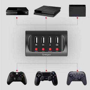 iPega PG-9133  Mouse Converter Adapter for N Switch  Game Console Wired Keyboard Accessories for PS4 XBOX ONE